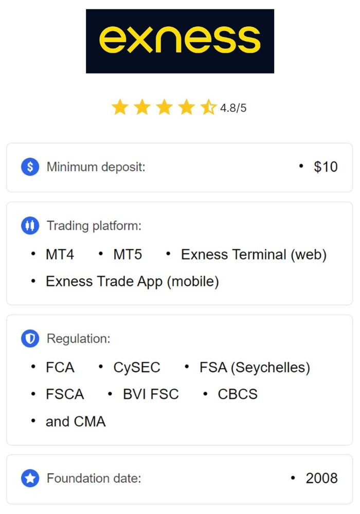 Exploring the Benefits and Features of Exness Indonesia Broker Exploring the Benefits and Features of Exness Indonesia Broker